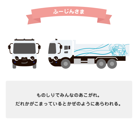 ふーじんさま