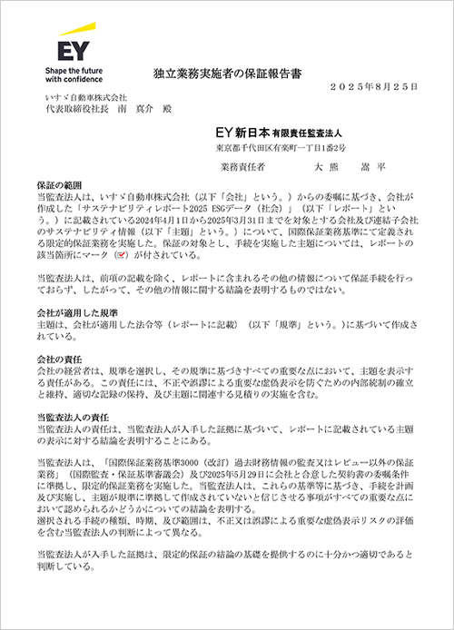 独立した第三者保証報告書