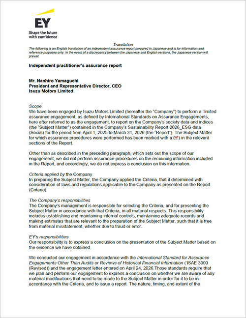 Independent Assurance Report