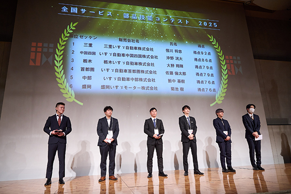 全国サービス/部品技能コンテスト