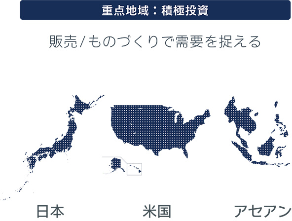 重点地域：積極投資 販売 / ものづくりで需要を捉える 日本・米国・アセアン