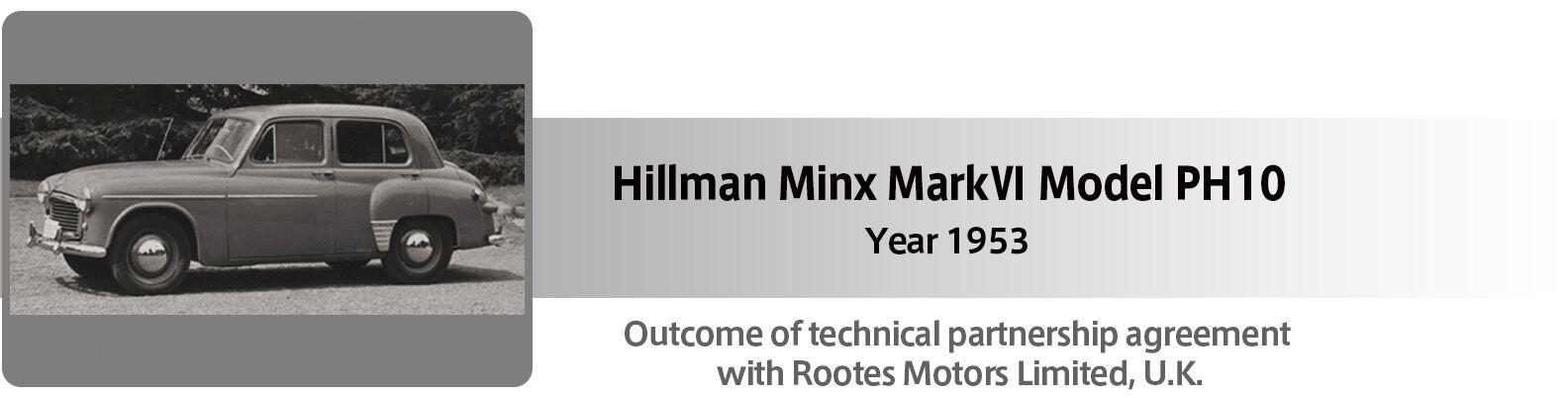 Hillman Minx MarkⅥ Model PH10