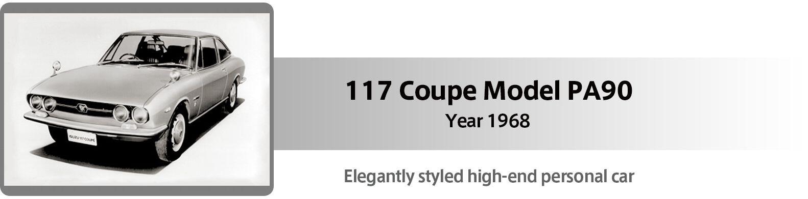 117 Coupe Model PA90
