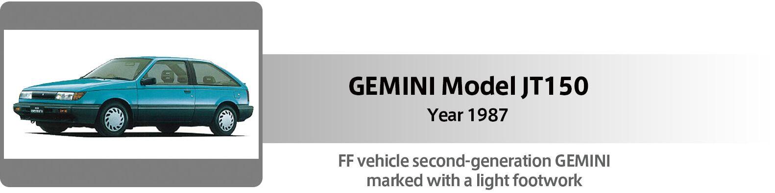 GEMINI Model JT150
