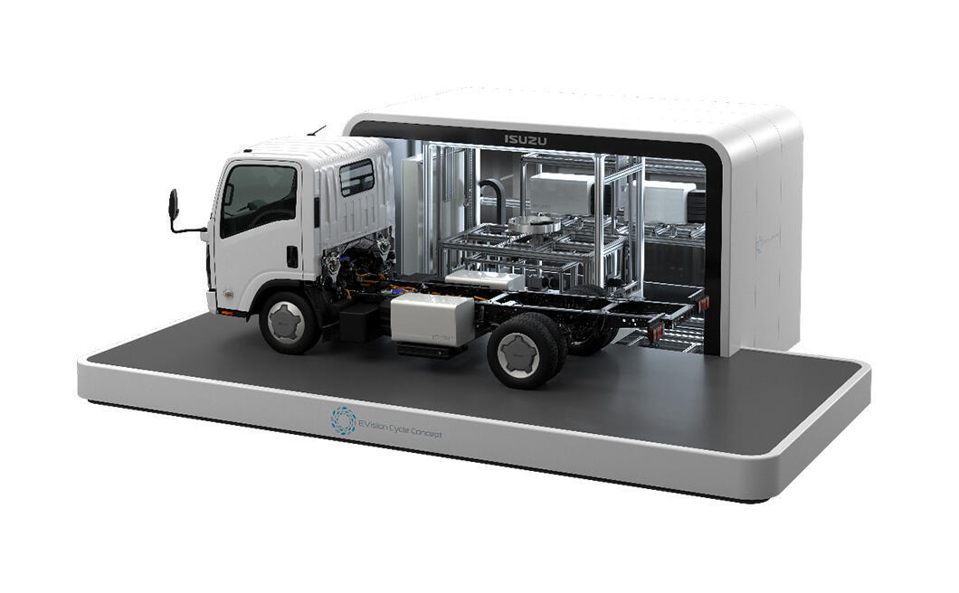 Isuzu and Mitsubishi Corporation selected for Global South Future-Oriented Co-Creation Project–Advancing battery-swapping solution demonstration in Thailand–