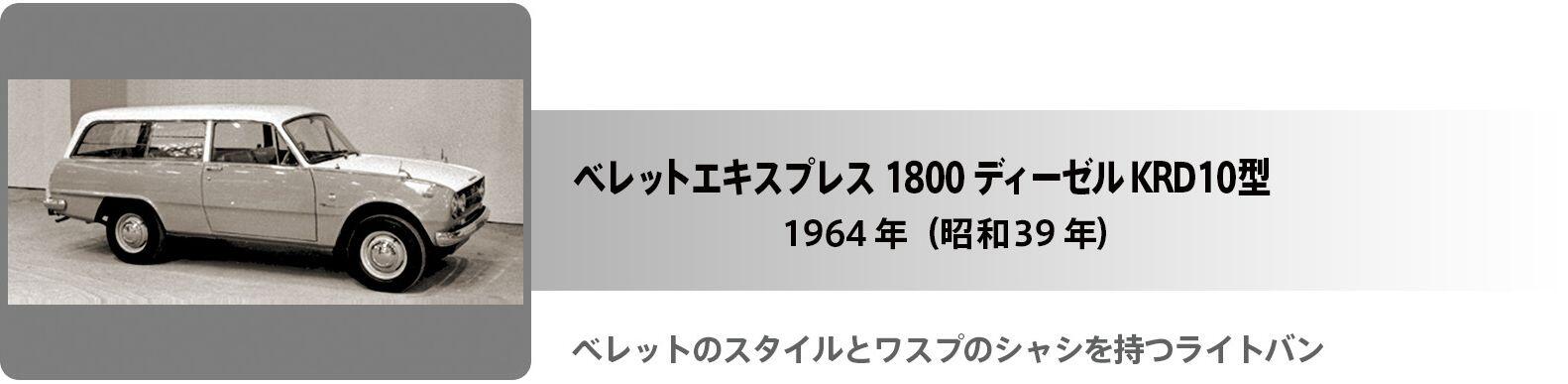 ベレットエキスプレス1800ディーゼル KRD10型 タイトル