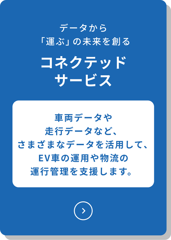 コネクテッドサービス