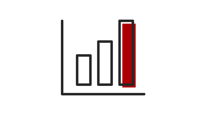 財務ハイライト