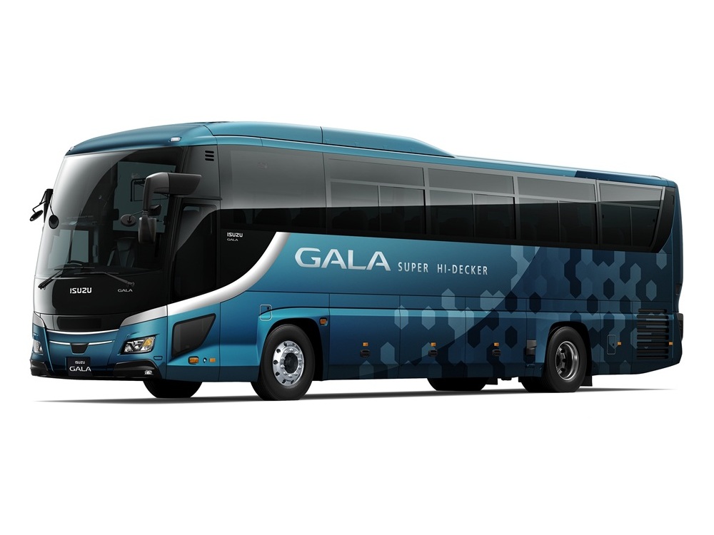 GALA